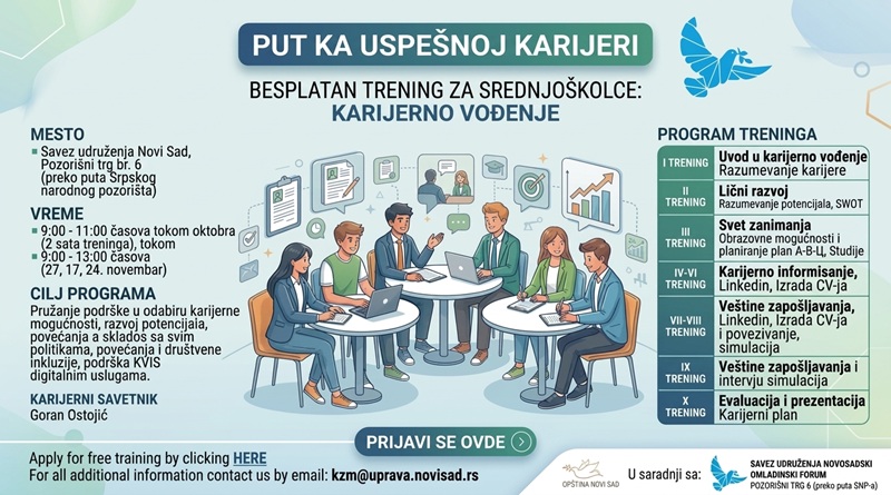 Zašto su treninzi ličnog i profesionalnog razvoja neophodni mladima? .